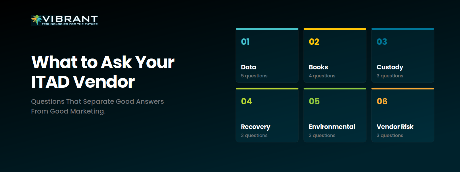 What to Ask Your ITAD Vendor: 21 Questions That Separate Good Answers From Good Marketing